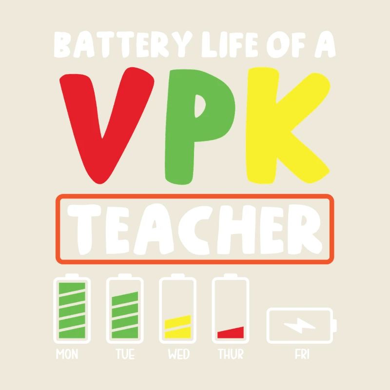 Akkulaufzeit Eines VPK -Lehrers