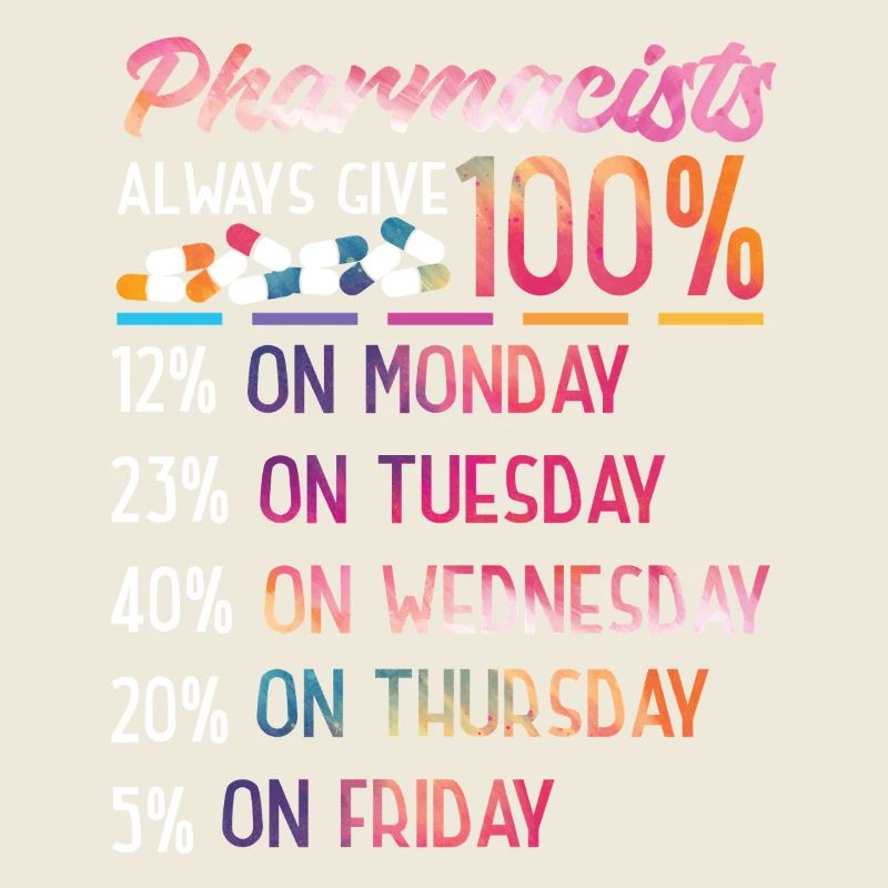 Pharmacy Tech Technician