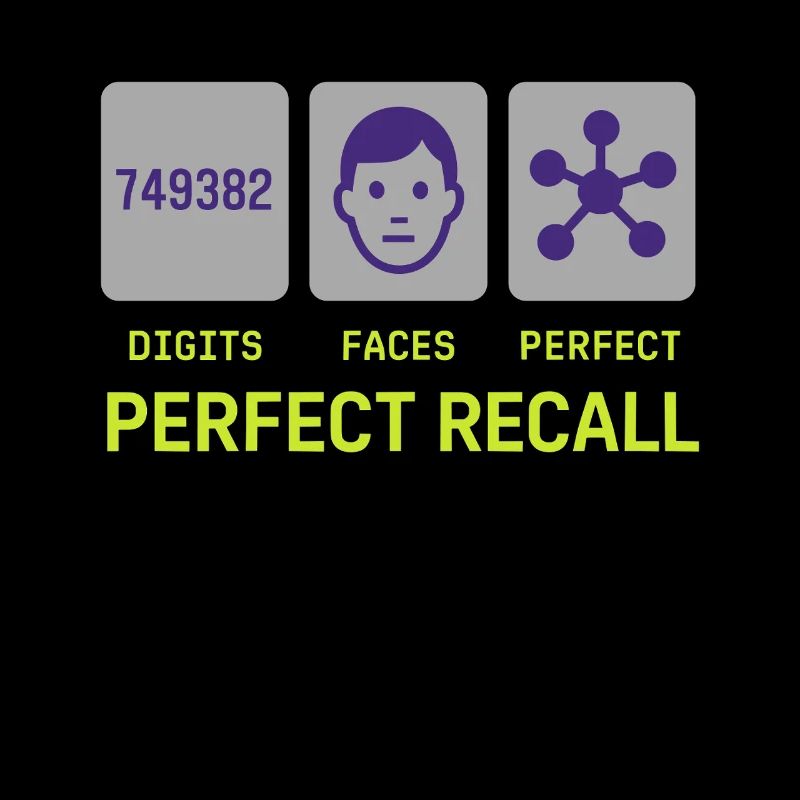 Memory Athlete Mnemonic Brain Training Mental