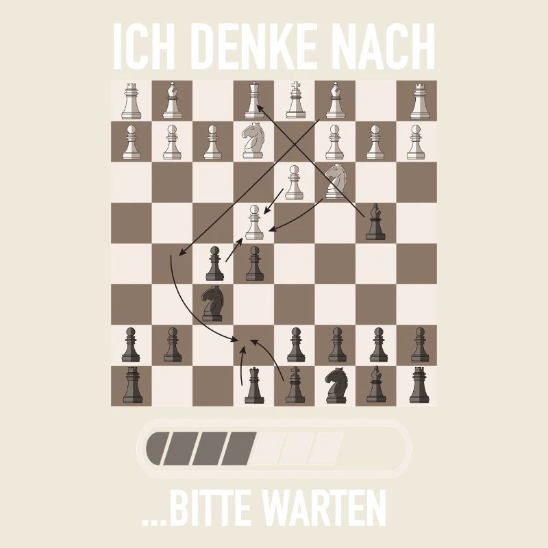 Chess Chess Players Chess Club Please Wait