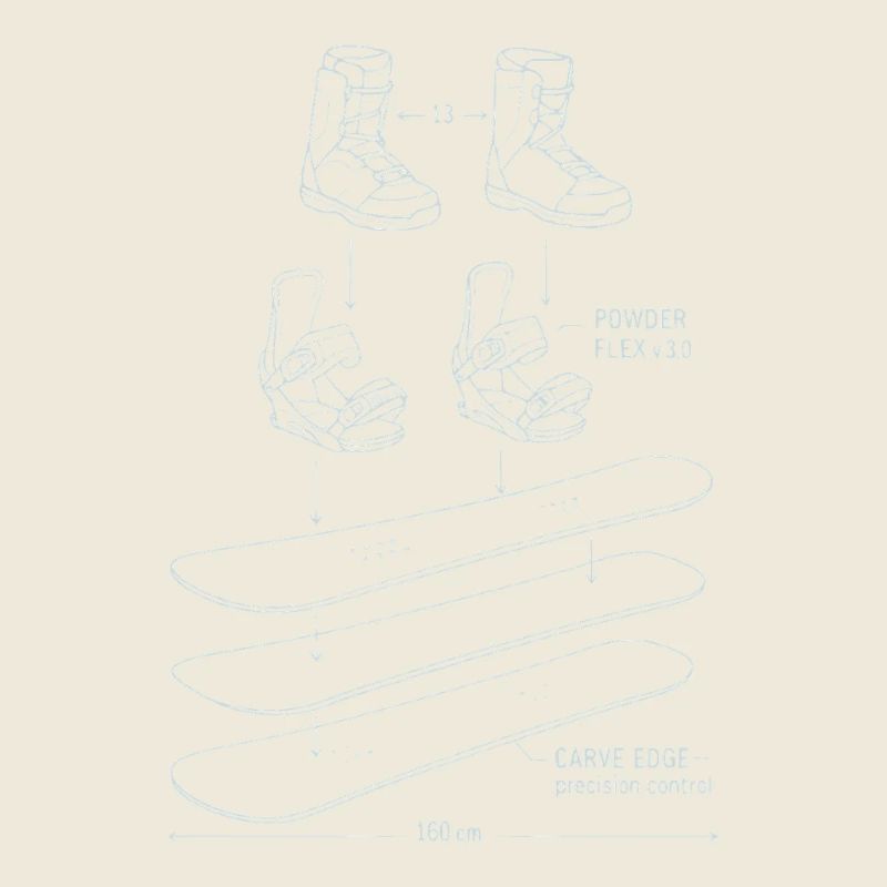 Conception de technique de plan de snowboard