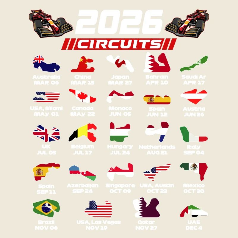 Circuits de Formule 2026 pour les vrais fans de Formule