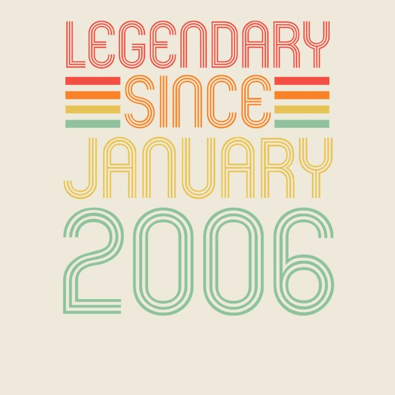 Legendary since January 2006, Retro, Birthday