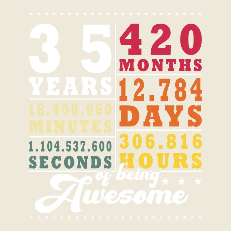 35 Years Thirty-fifth Birthday
