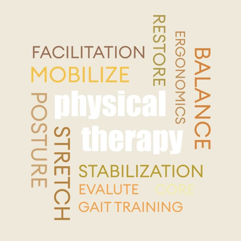 Physiotherapy Word Cloud: Mobilization