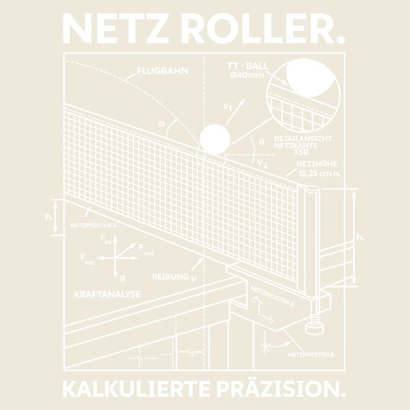 Netzroller: Kalkulierte Präzision