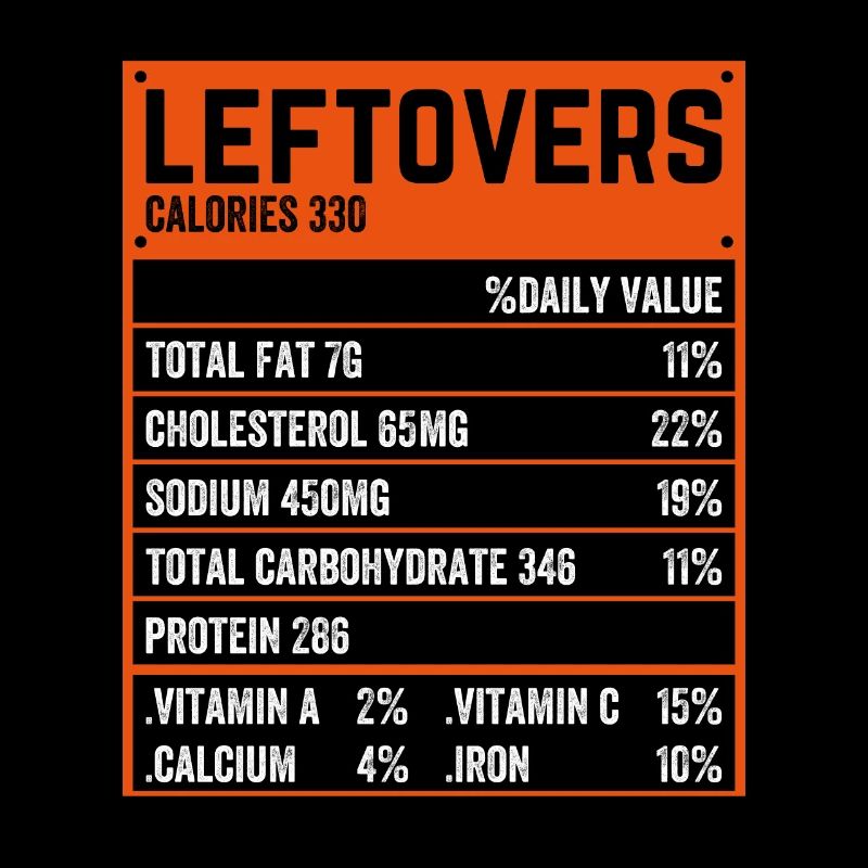 No Waste - Food Leftovers Nutritional Values Check!