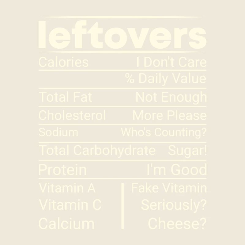 No Waste - Essensreste Nährwerte Check!