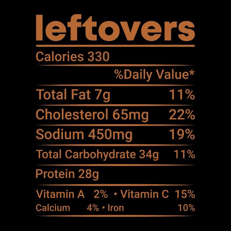No Waste - Food Leftovers Nutritional Values Check!