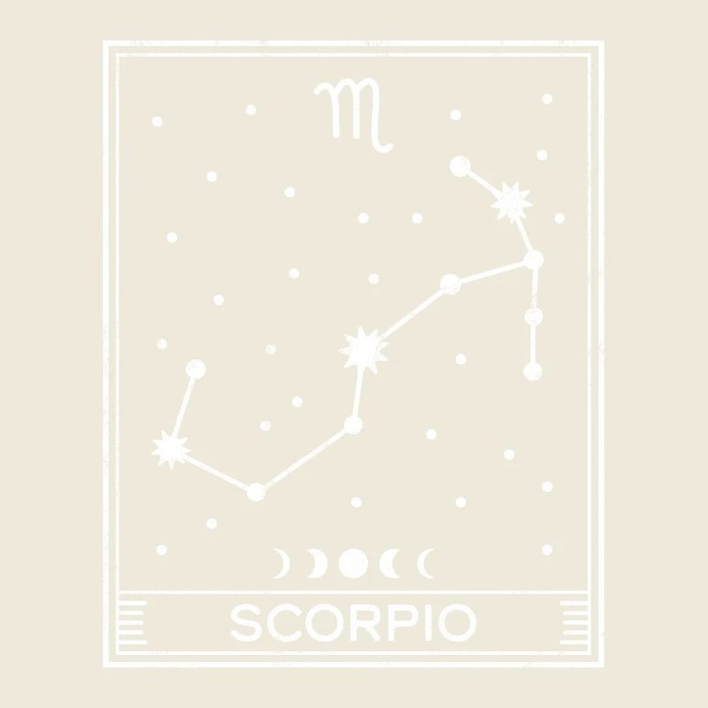Signe astrologique du Scorpion