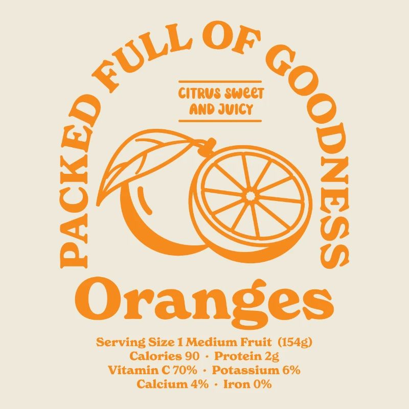 Oranges Nutritionnelles