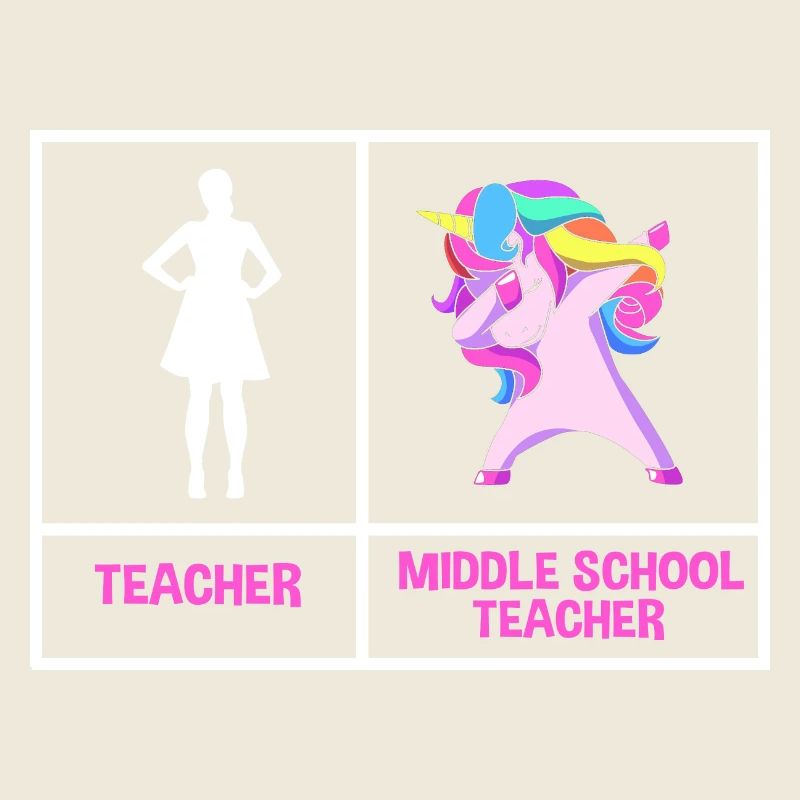 Middle School Teachers