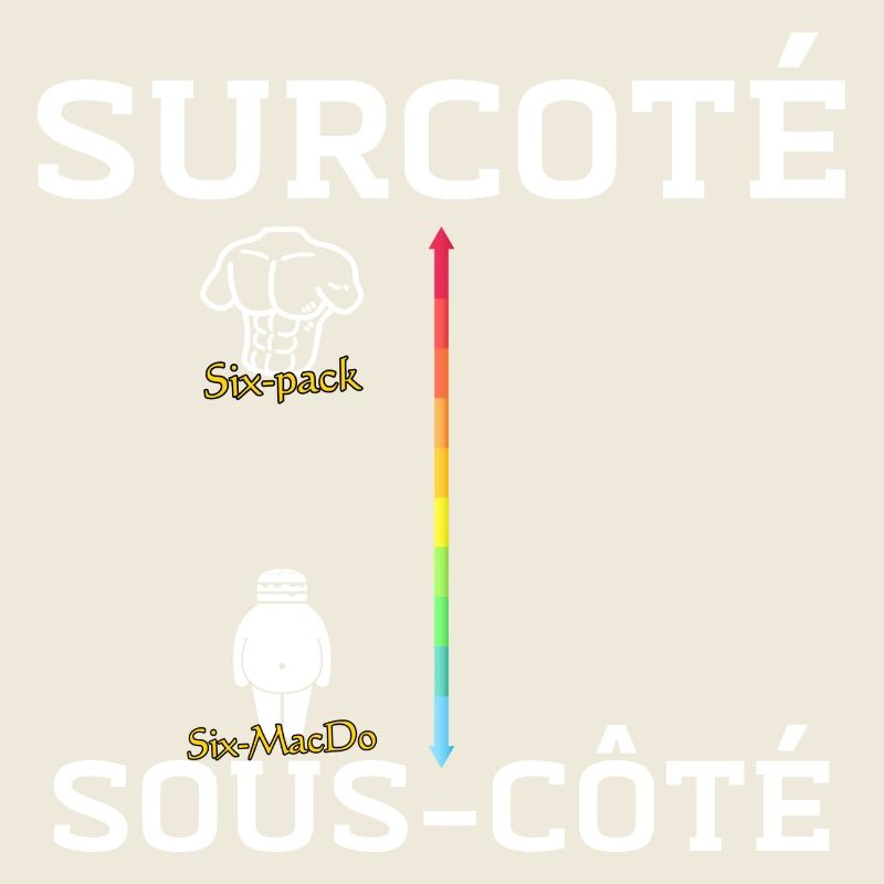 Surcoté Six pack Sous côté Six MacDo