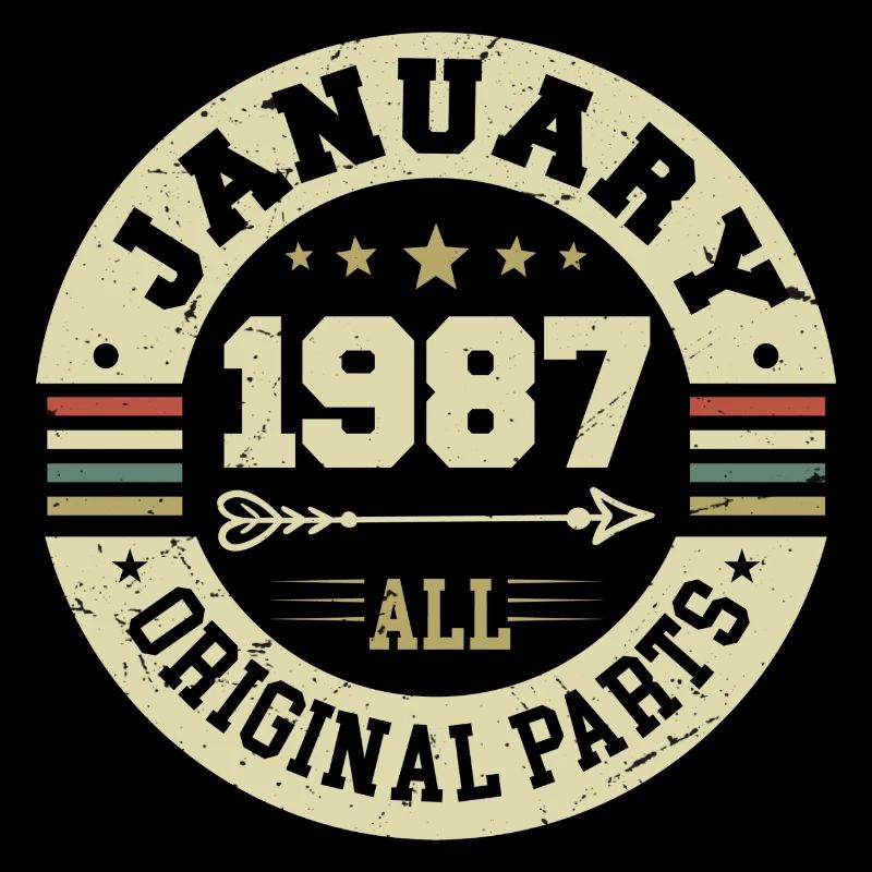 January 1987 - Geburtstag im Januar 1987