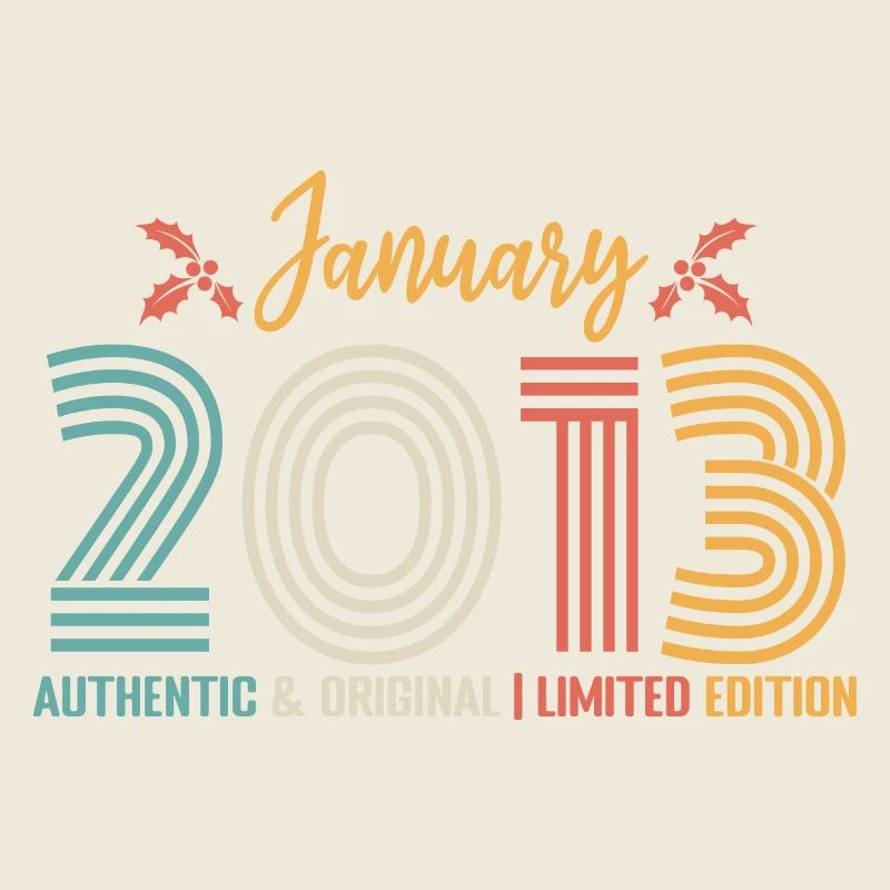 January 2013 Anniversary January 2013 Retro