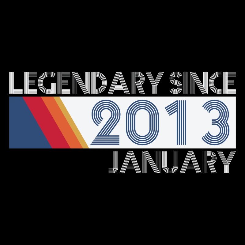 Retro SiFi Legendary depuis janvier 2013 - Geburtst