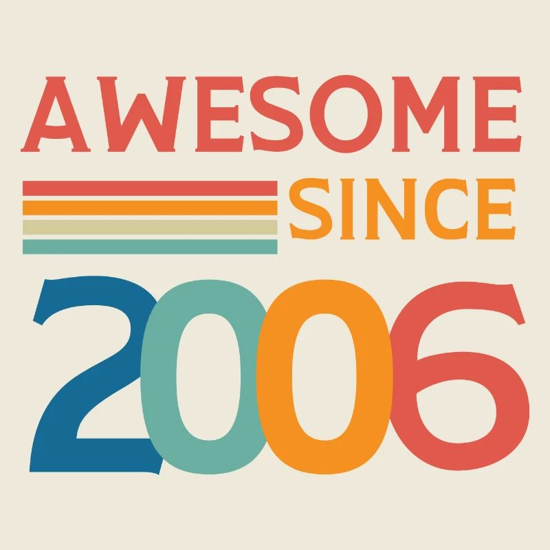 Großartig seit 2006