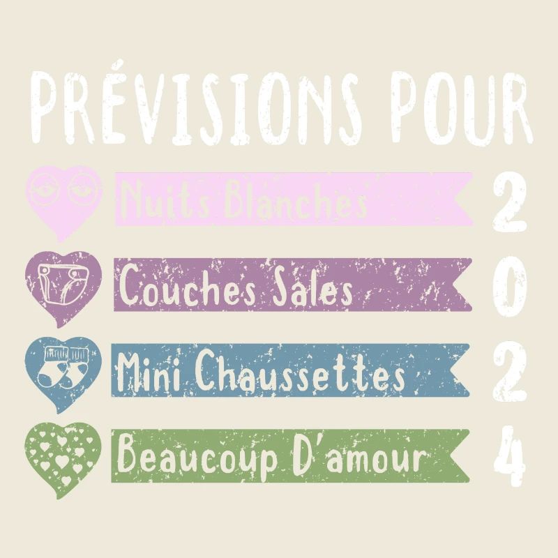 Grossesse Prévisions Pour 2024 Future Maman cadeau