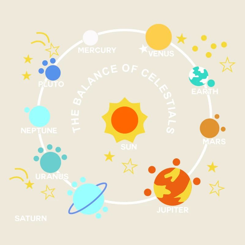 Planètes Graphiques Solaires Planètes Étoiles du système solaire