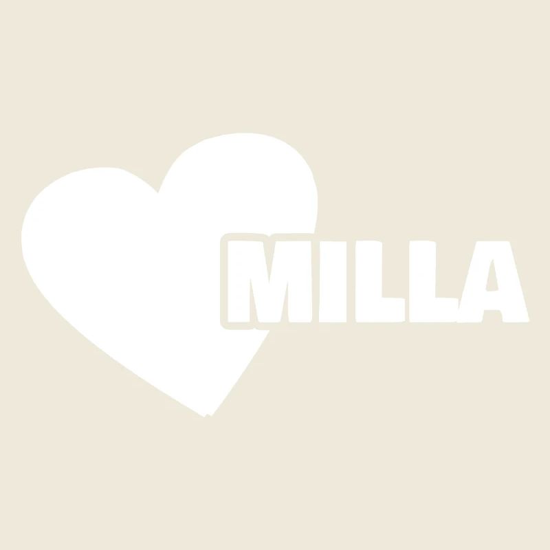 Milla comme prénom