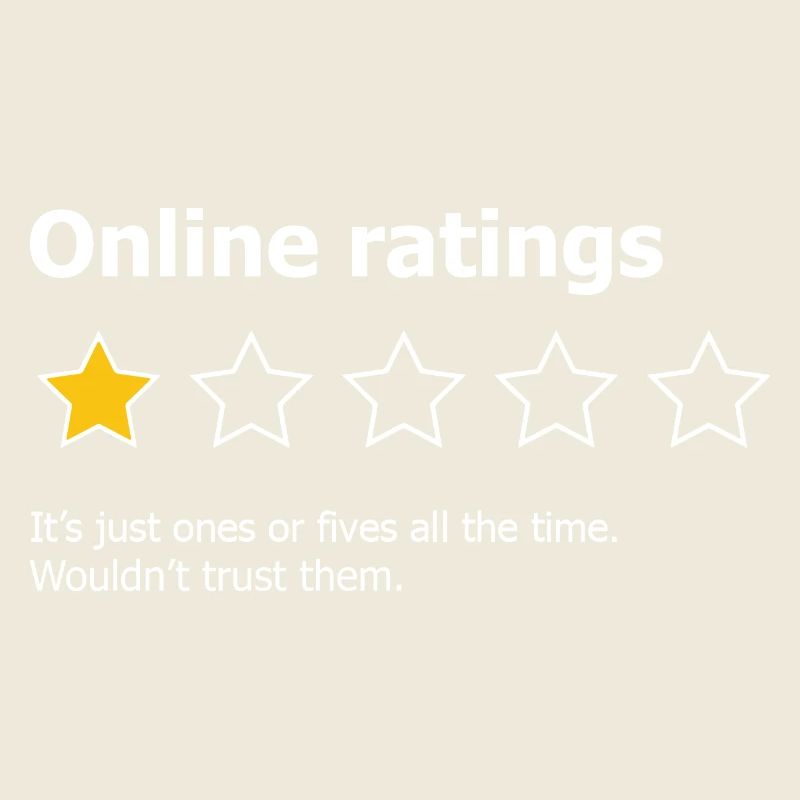 Online Ratings