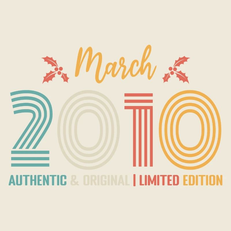 March 2010 Anniversary March 2010 Retro
