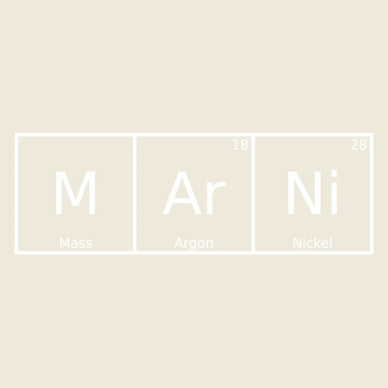 Marni Nom Prénom Chimie Tableau périodique Eléments