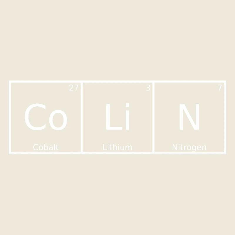 Colin Name First Name Chemistry Periodic Table Elements