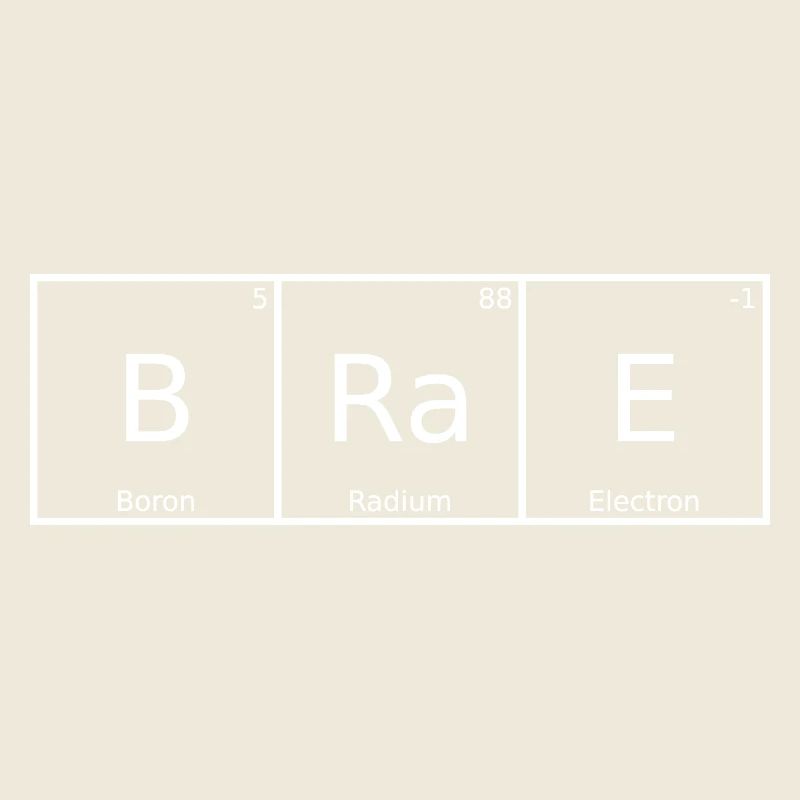 Brae Name Vorname Chemie Periodensystem Elemente
