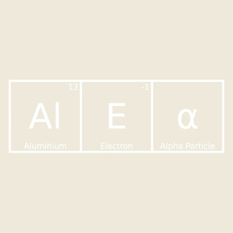 Alea Nom Prénom Chimie Tableau périodique Éléments
