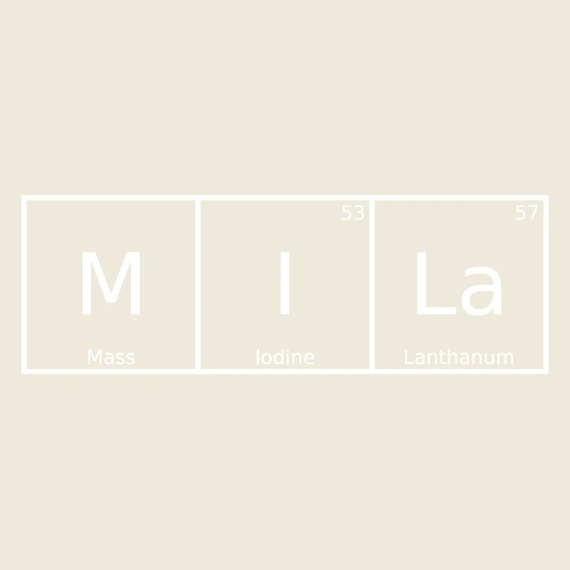 Mila Name First Name Chemistry Periodic Table Elements