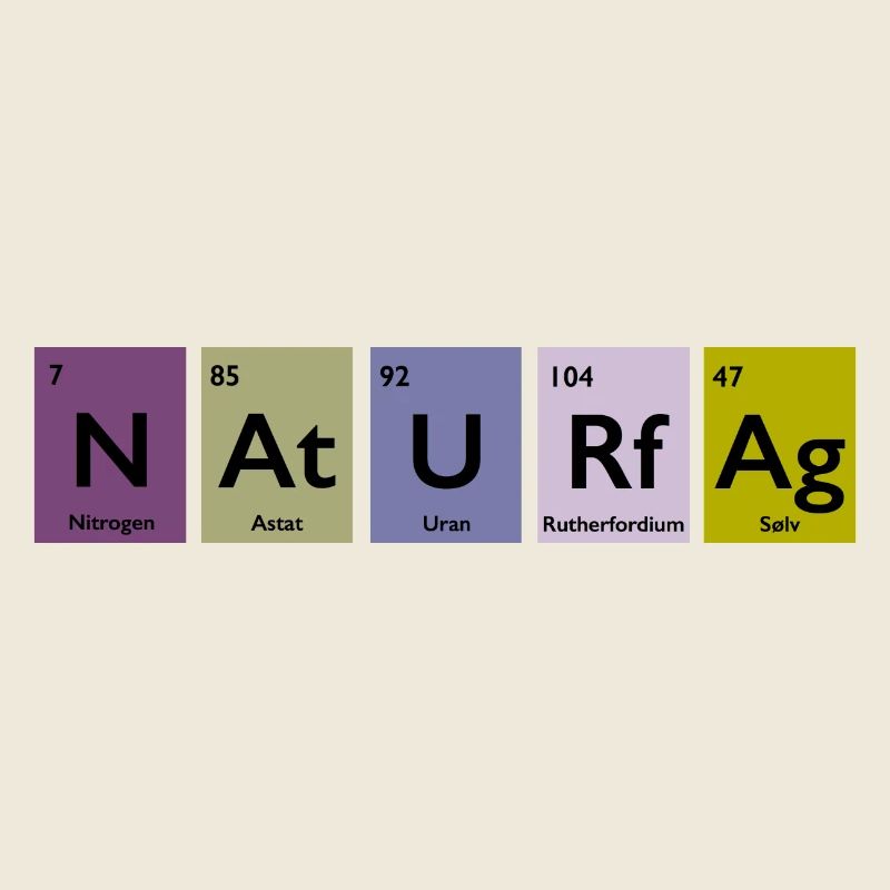 Wissenschaft