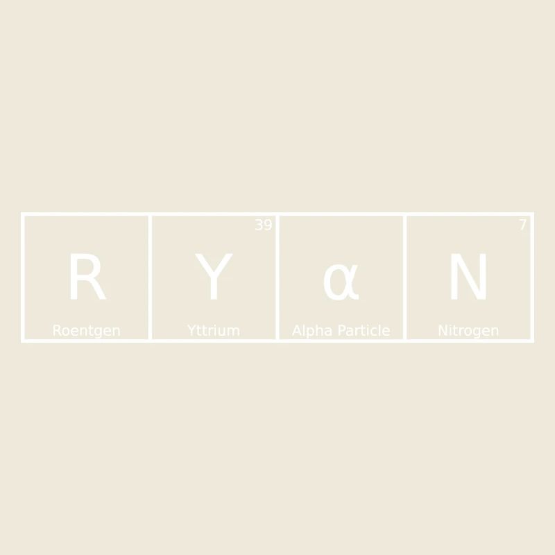 Ryan Name Vorname Chemie Periodensystem Elemente