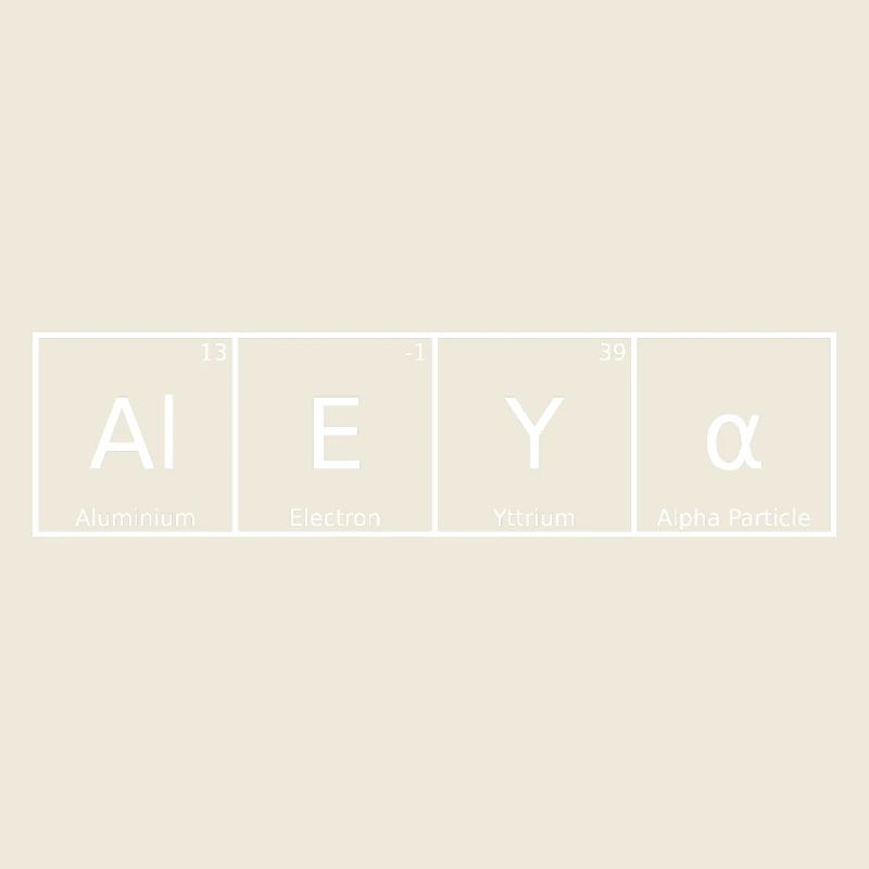 Aleya Nom Prénom Chimie Tableau périodique Éléments