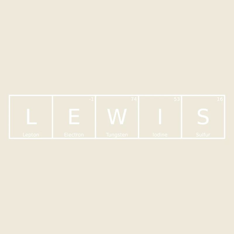 Lewis Nom de famille Prénom Chimie Éléments du tableau périodique