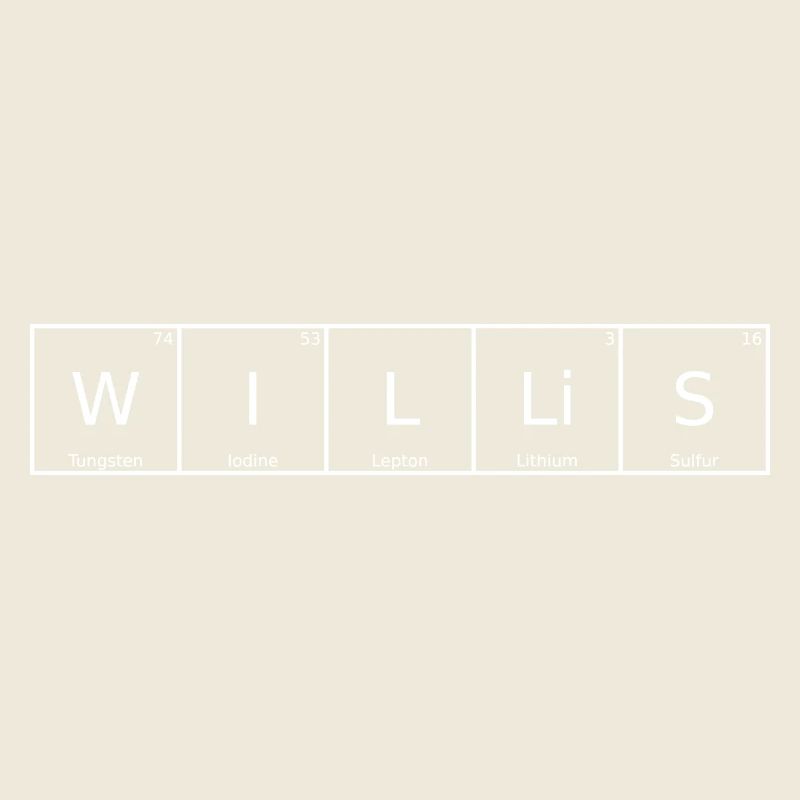 Willis Nom de famille Prénom Chimie Éléments du tableau périodique