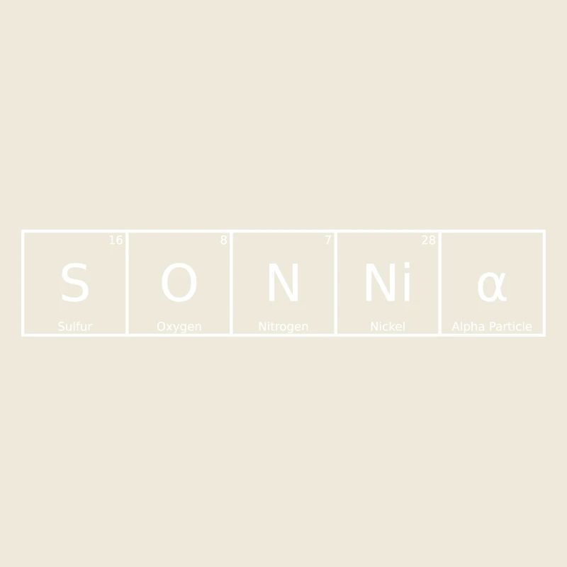 Sonnia Nom Prénom Chimie Tableau périodique Éléments