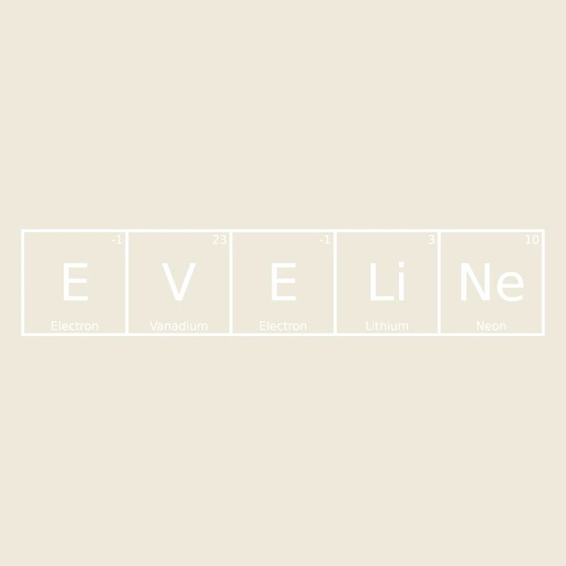 Eveline Name Vorname Chemie Periodensystem Element