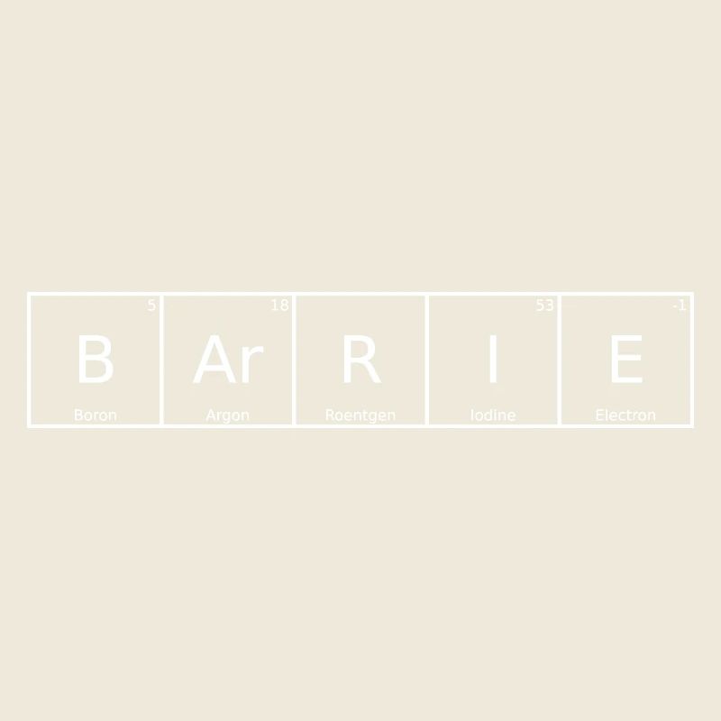 Barrie Nom Prénom Chimie Tableau périodique Éléments