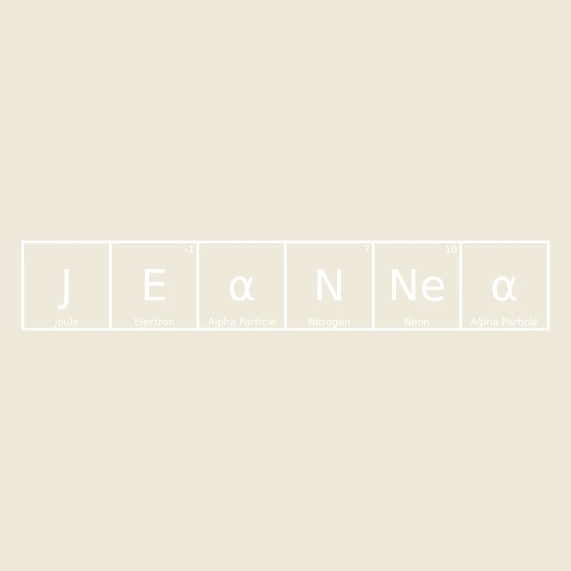 Jeannea Nom Prénom Chimie Tableau périodique Élément