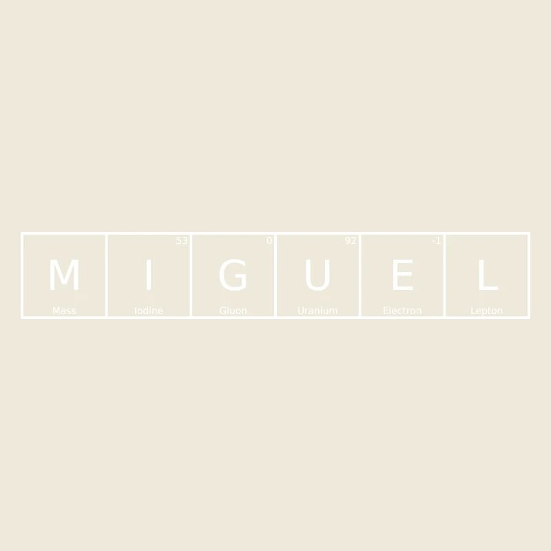 Miguel Name Vorname Chemie Periodensystem Elemente