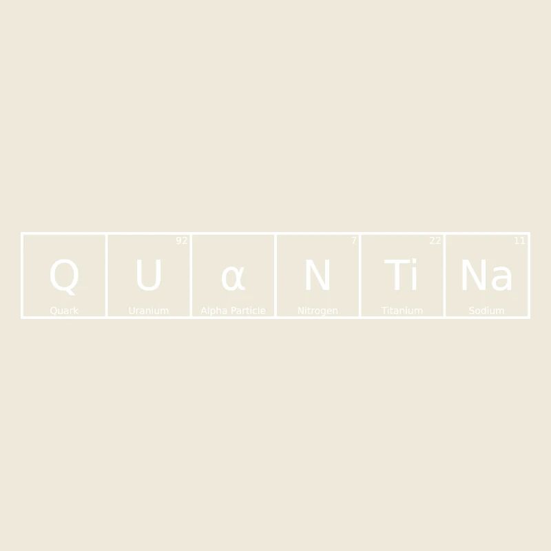 Quantina Nom Prénom Chimie Tableau périodique
