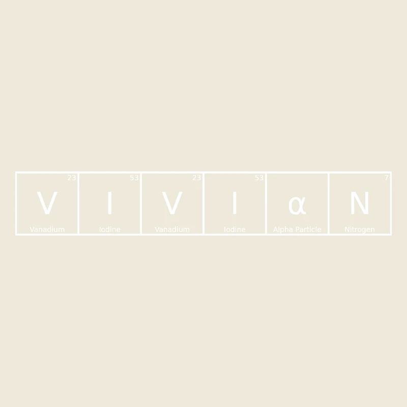 Vivian Name Vorname Chemie Periodensystem Elemente
