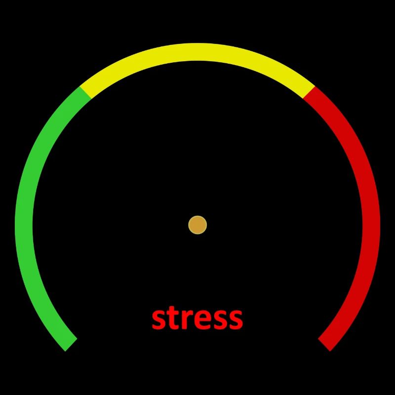 Stress-o-Meter