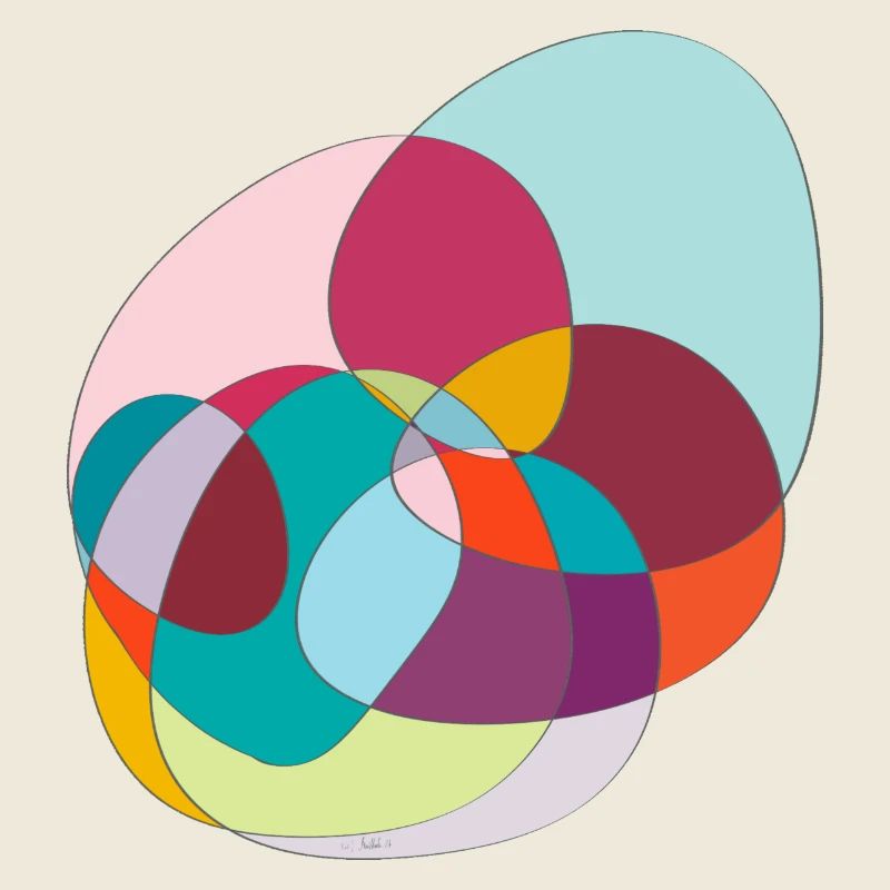 Verschlungene Farbkreise