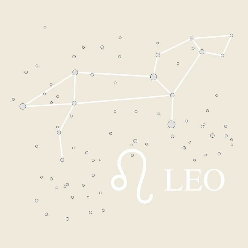 Constellation Leo with zodiac sign