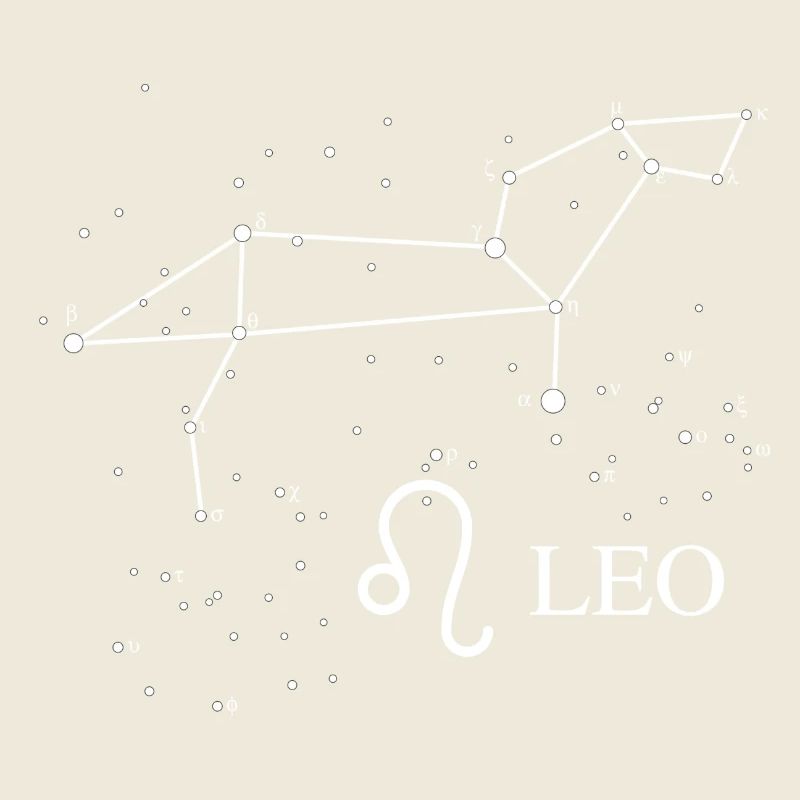 Constellation Leo with zodiac sign