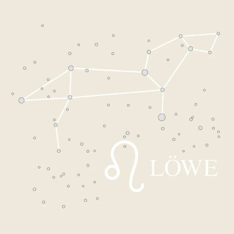 Tierzeichen Löwe mit Sternbild