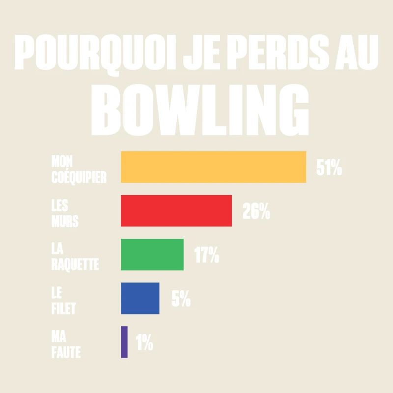 Bowling Trikot Ich kann nicht Bowling