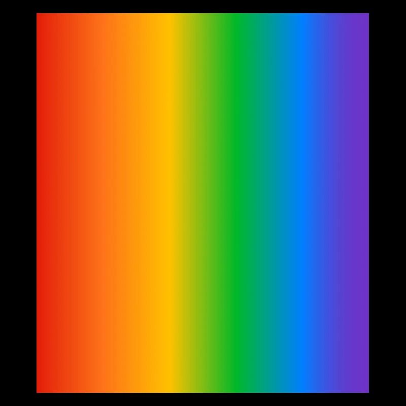Couleurs des dégradés de l’arc-en-ciel